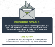 Phishing Scams