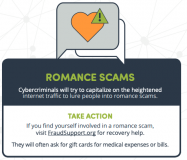 Romance Scams