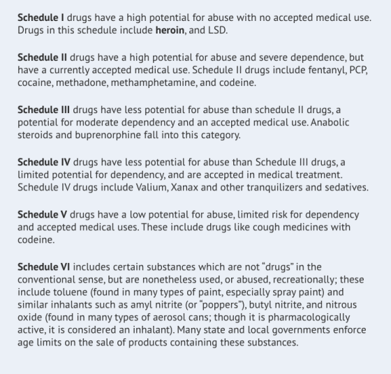 drugs
